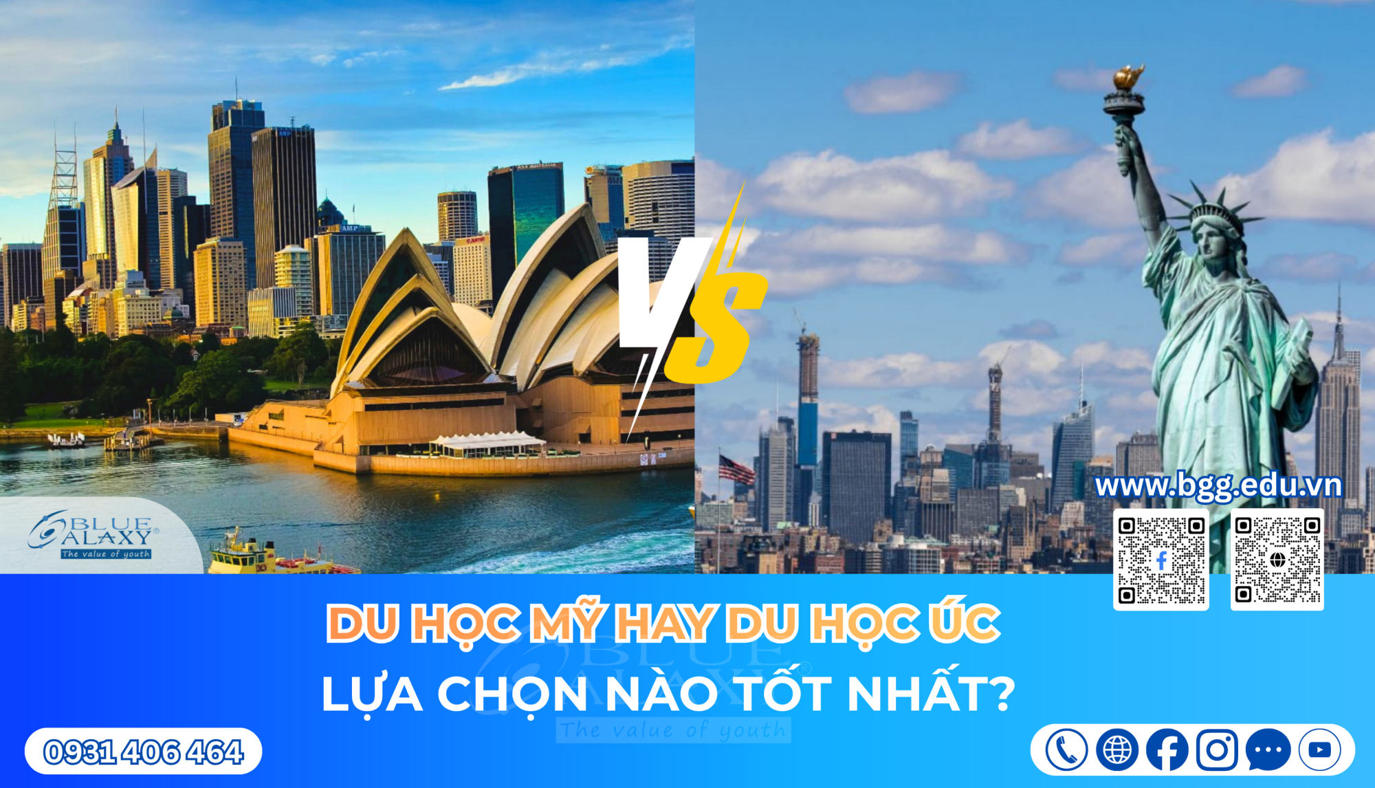 Du Hoc My Hay Du Hoc Uc Lua Chon Nao Tot Nhat