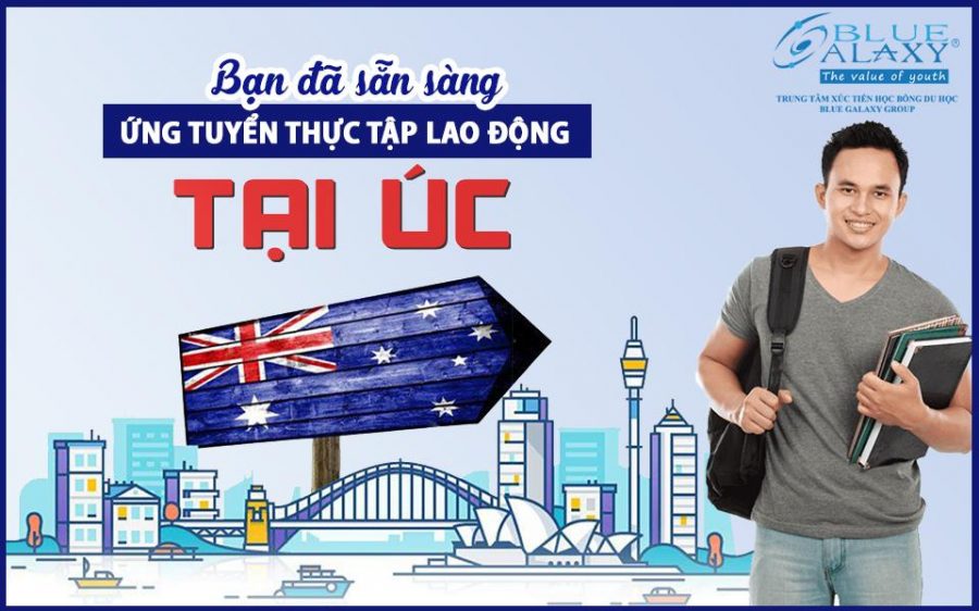 4 loại Visa định cư Úc