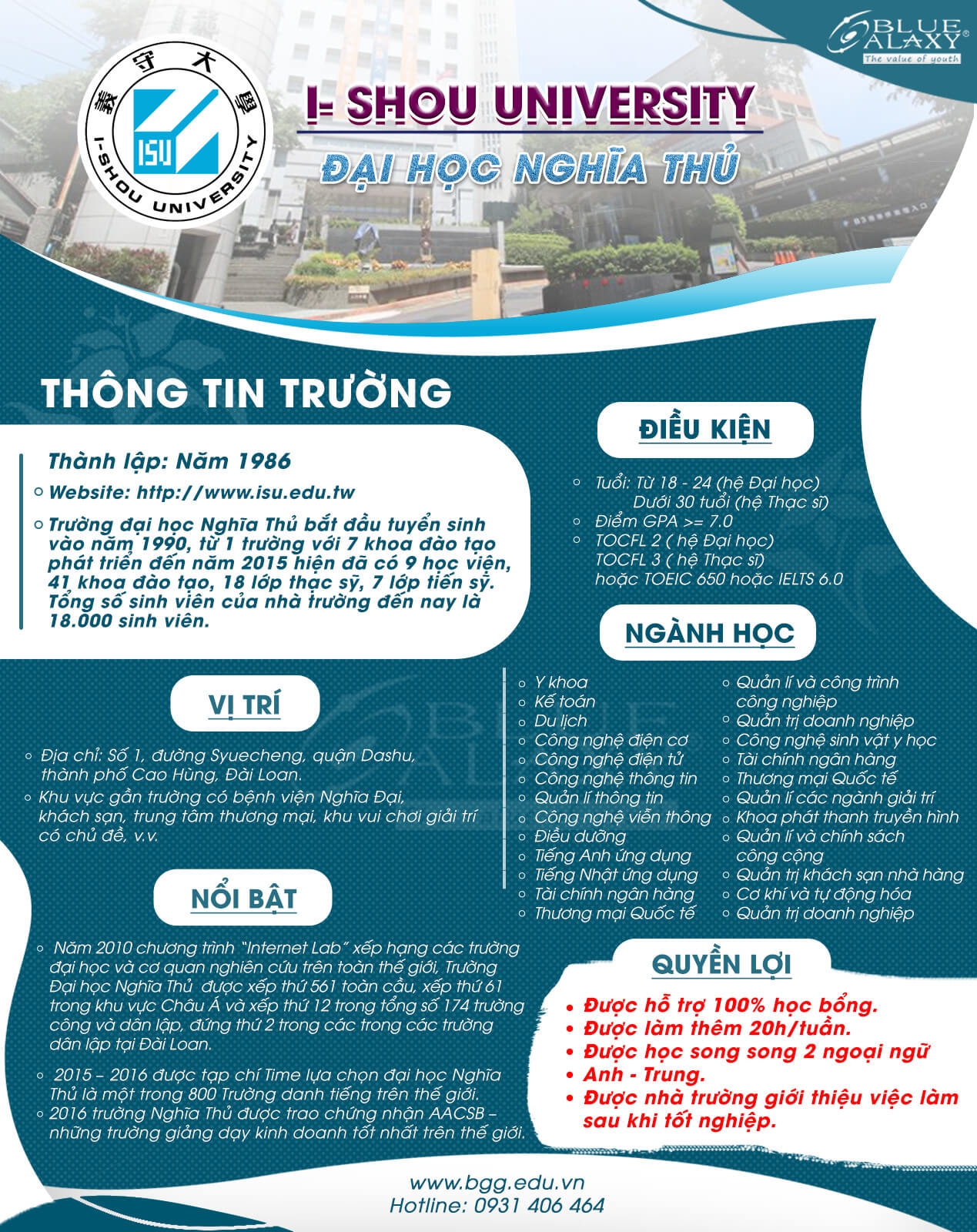 đại Học Nghĩa Thủ 3