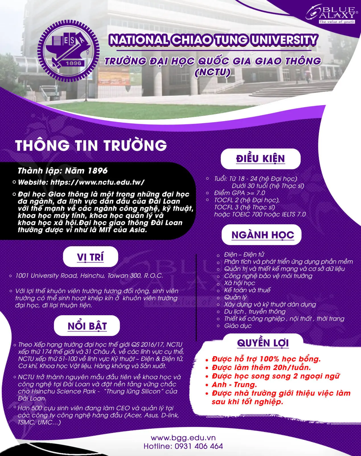 đại Học Quốc Gia Giao Thông.jpg