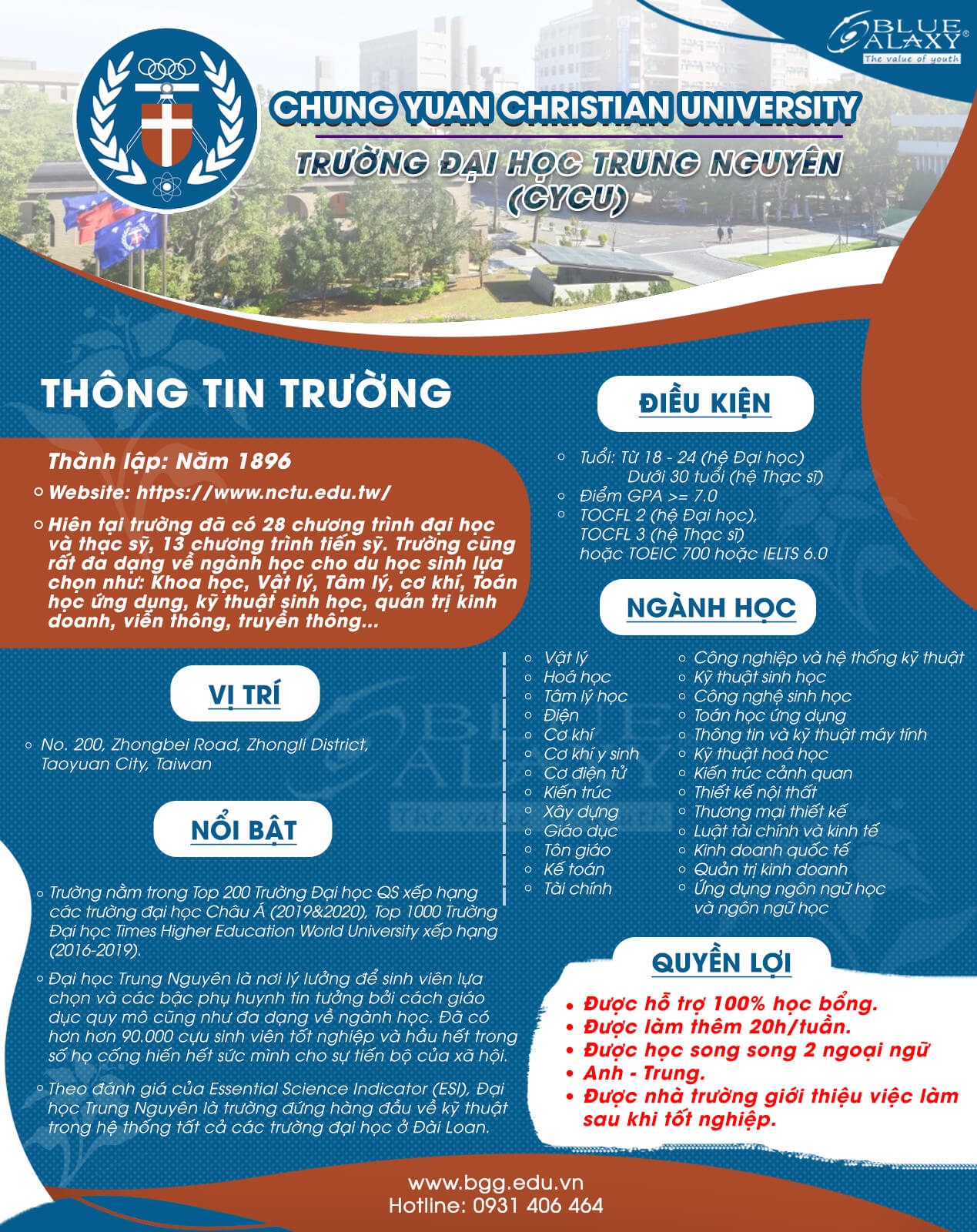 đại Học Trung Nguyên 2