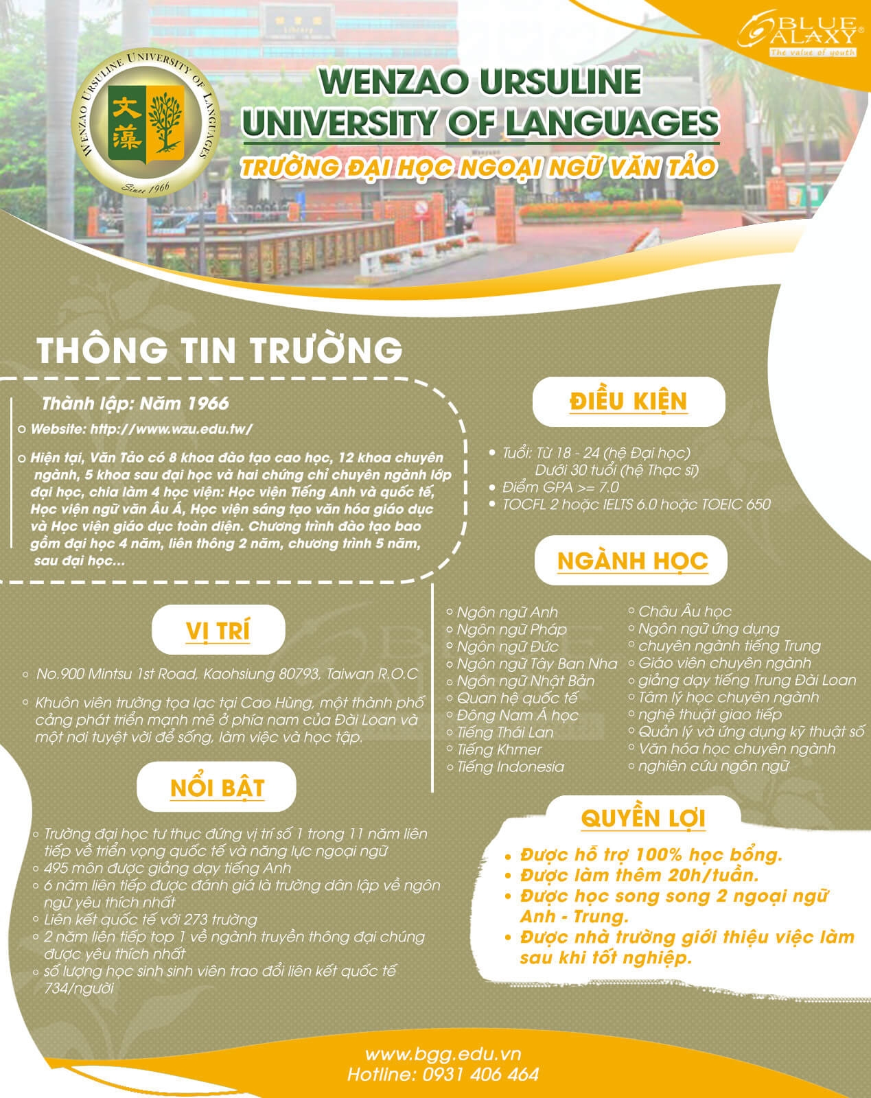 đại Học Ngoại Ngữ Văn Tảo