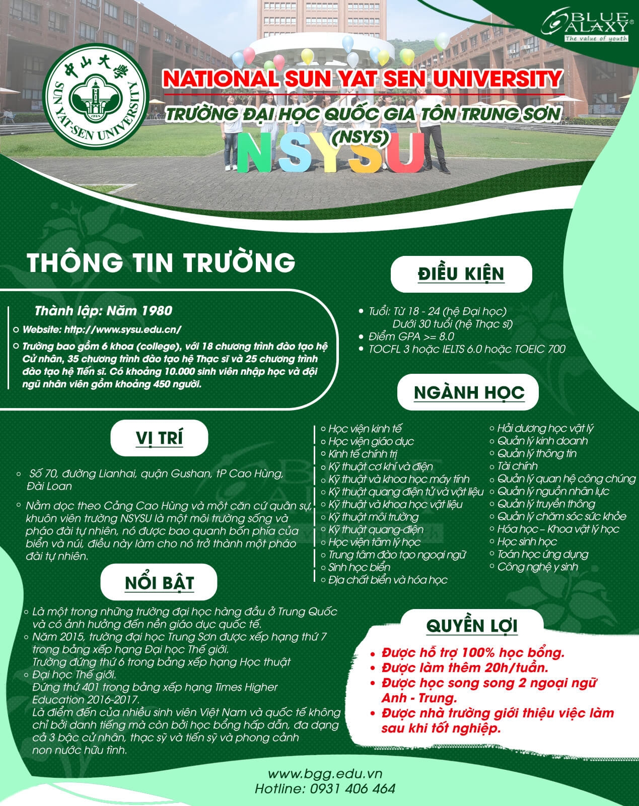 đại Học Quốc Gia Tôn Trung Sơn 1