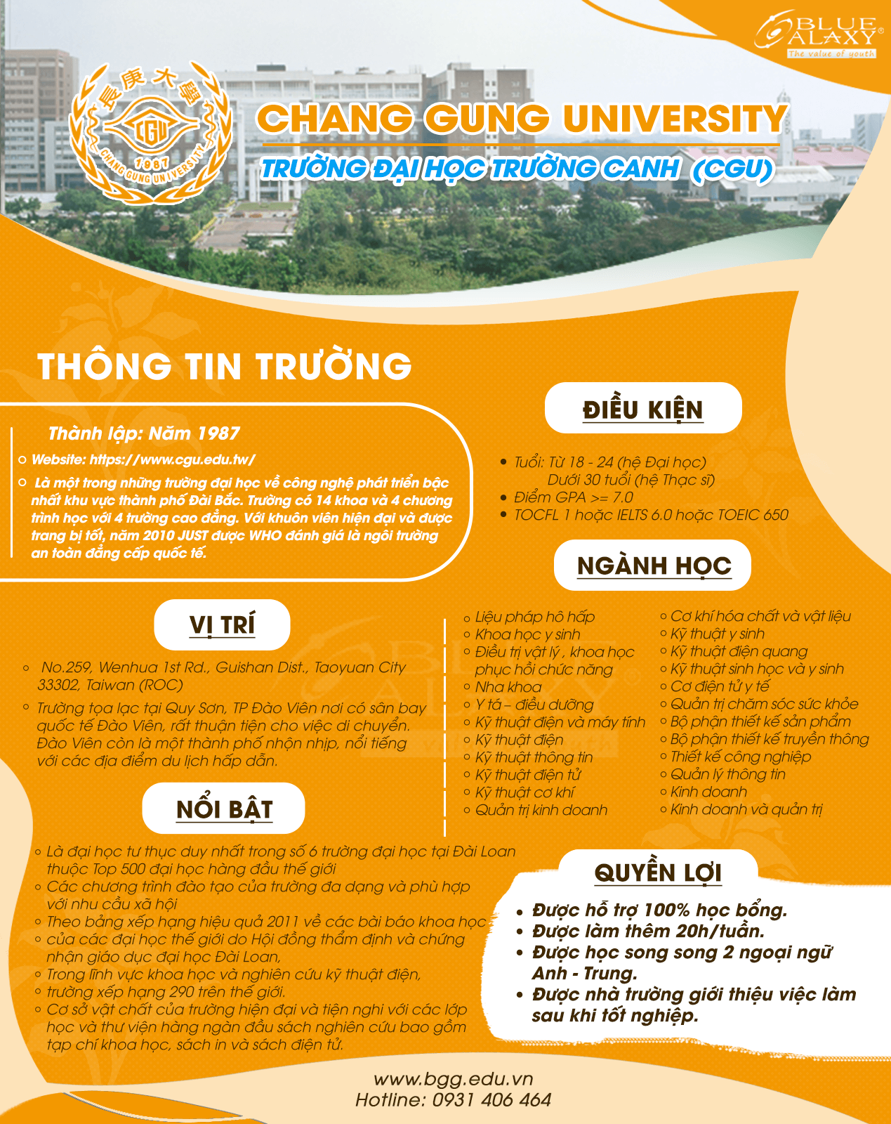Đh TrƯỜng Canh