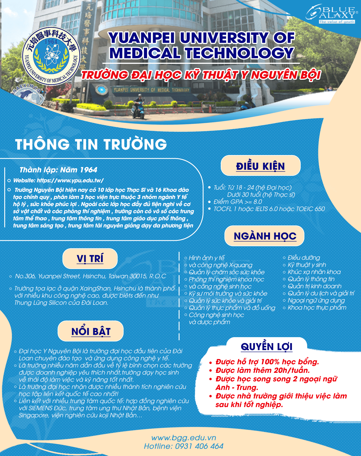 TrƯỜng ĐẠi HỌc Y NguyÊn BỘi