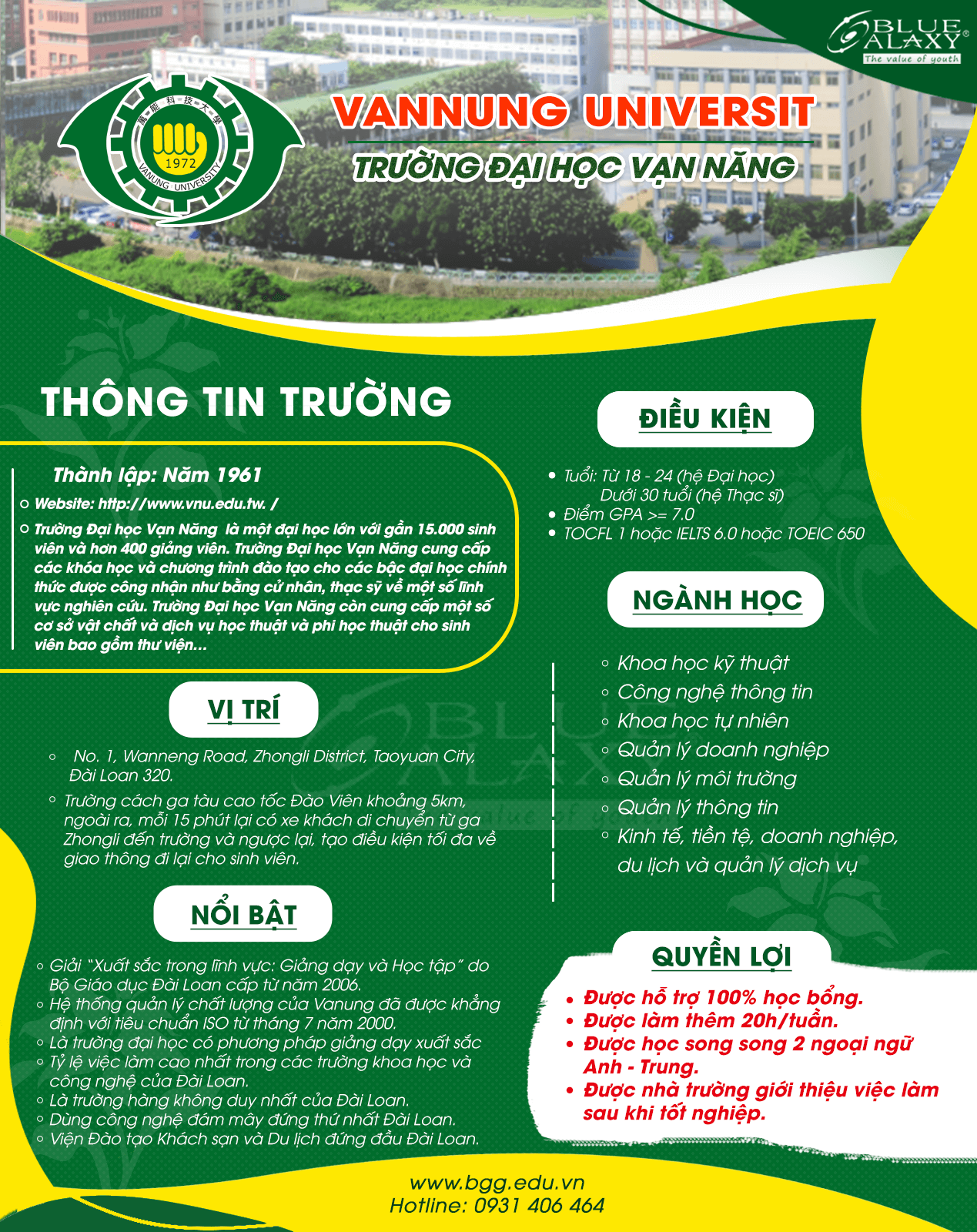 Dai Hoc Van Nang