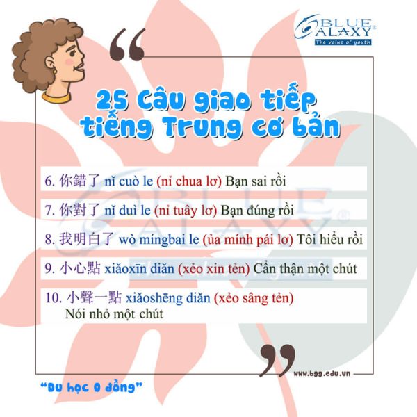 du học đài loan 25 mẫu câu giao tiếp bằng tiếng trung