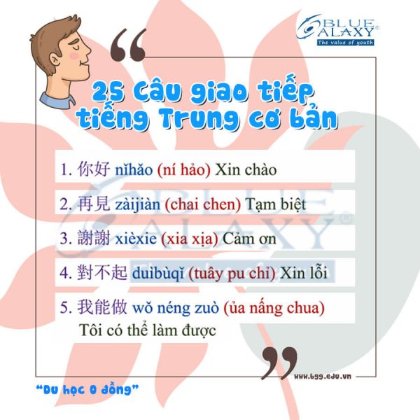 25 mẫu câu giao tiếp bằng tiếng trung du học đài loan