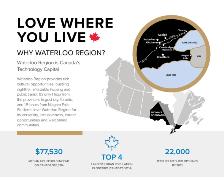 Du Học Canada Trường Conestoga College.png