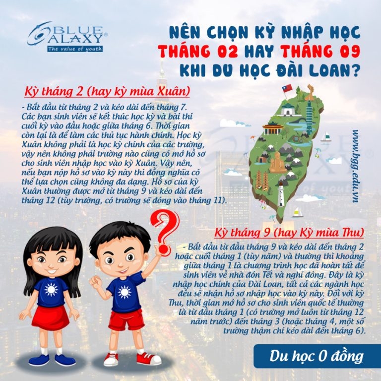 Nên Chọn Kỳ Nhập Học Kỳ Tháng 02 Hay Tháng 09 Khi Du Học đài Loan 768x768