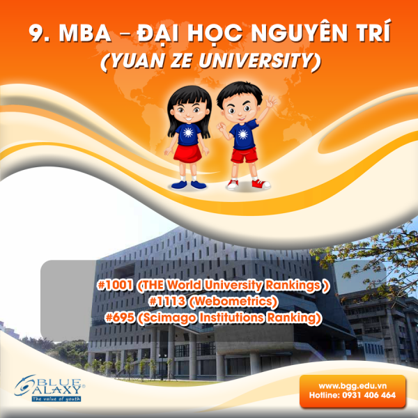 Đại học Nguyên Trí