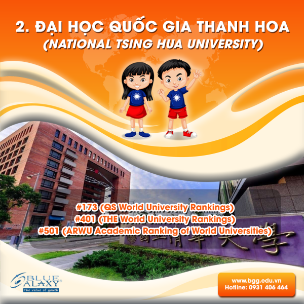 Đại học Quốc Gia Thanh Hoa