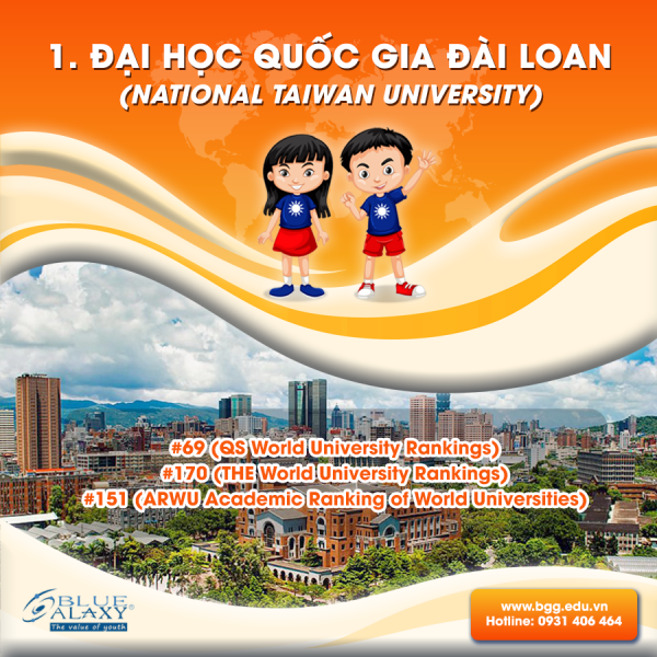 Đại học Quốc Gia Đài Loan