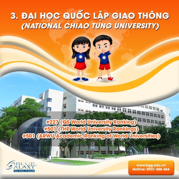 Đại học Quốc Lập Giao Thông