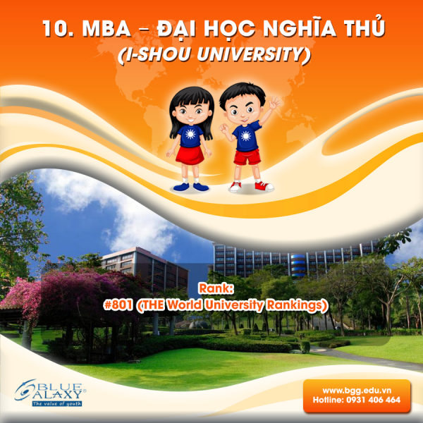 Đại học nghĩa thủ