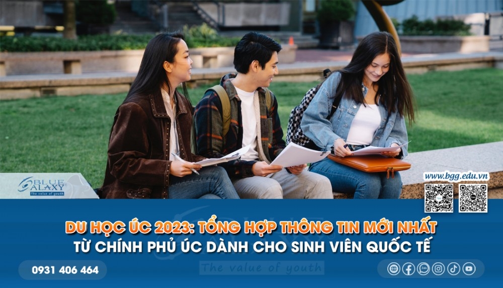 Thong Tin Du Hoc Uc