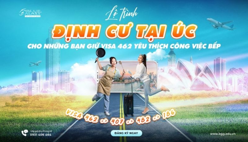 Lo Trinh Dinh Cu Uc