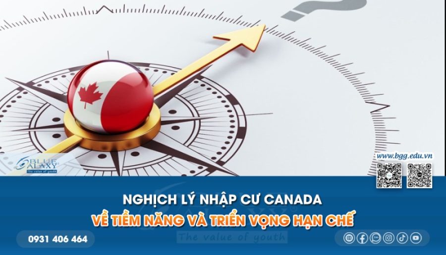 Nghich Ly Nhap Cu Canada