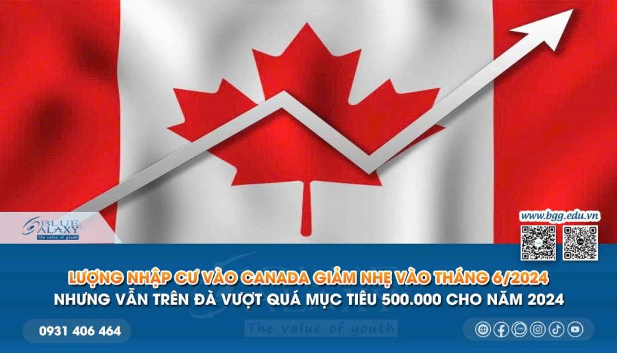 Lượng nhập cư vào Canada giảm nhẹ vào tháng 6/2024 nhưng vẫn trên đà vượt mốc 500.000