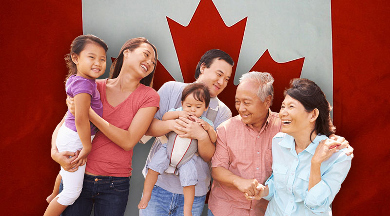 Chuomg Trinh Bao Lanh Ong Ba Va Cha Me Canada