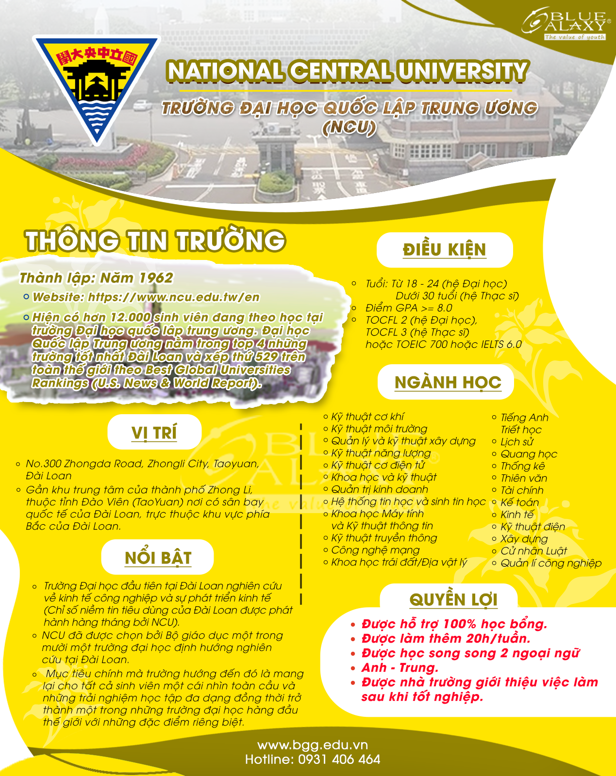 Đh QuỐc LẬp Trung ƯƠng
