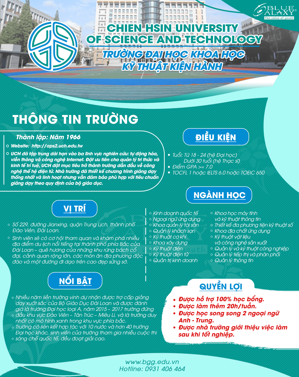 TrƯỜng ĐẠi HỌc KiỆn HÀnh