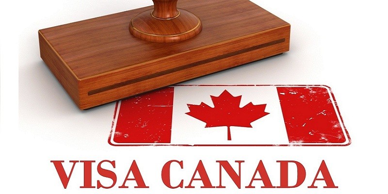 Xet Duyet Visa Canada