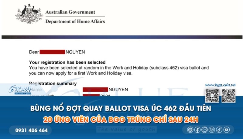 Ballot 462 Visa Úc