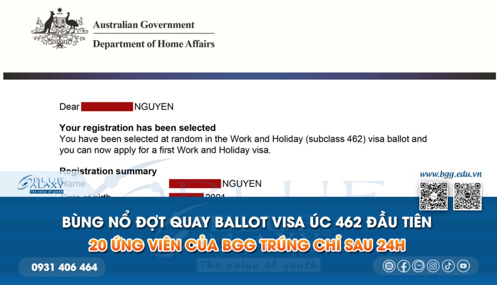 Ballot 462 Visa Úc