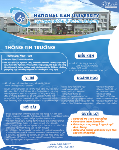 Đh Ql Nghi Lan