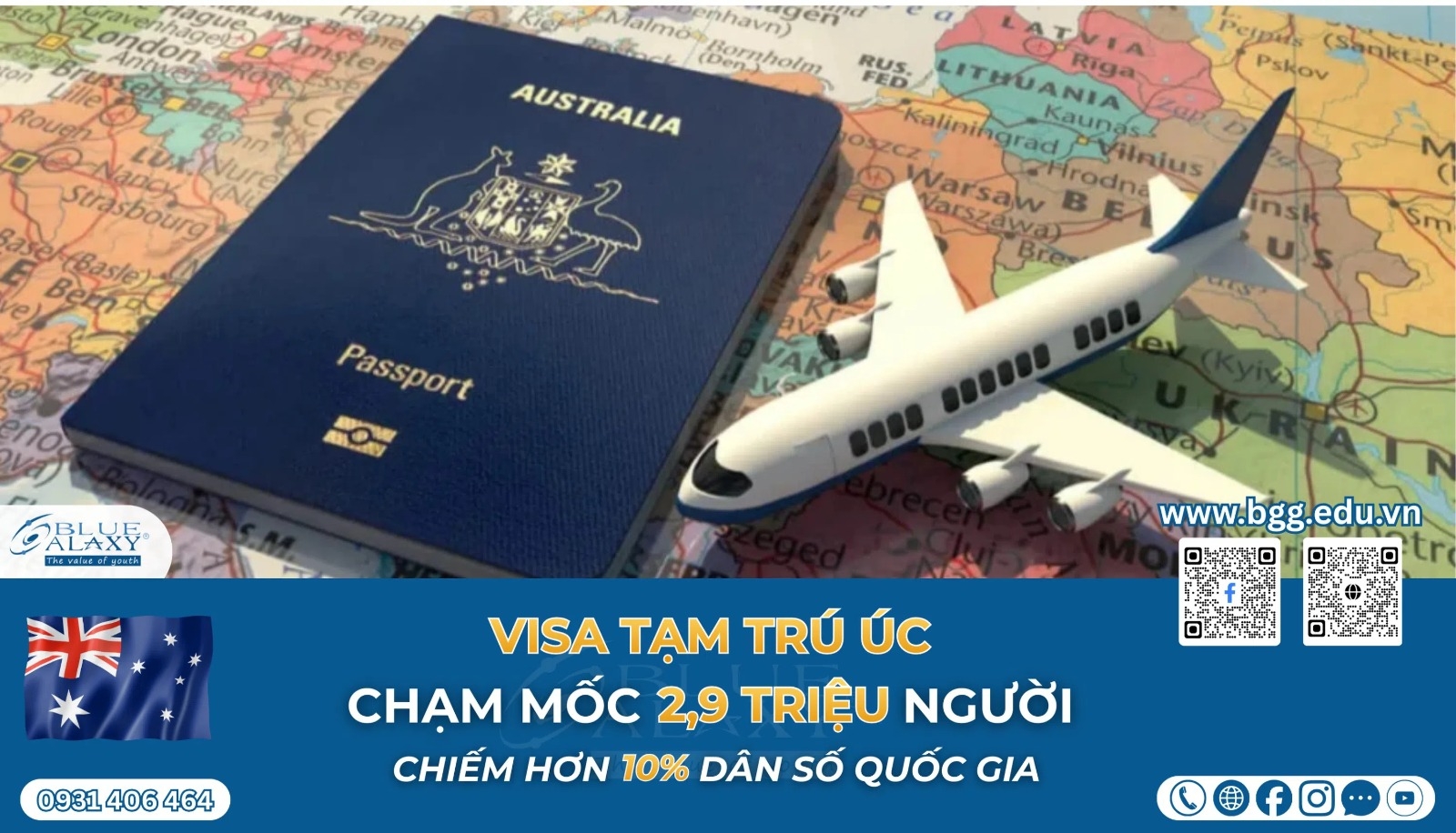 Visa Tam Tru Uc Cham Moc 2,9 Trieu Nguoi Chiem 10% Dan So Quoc Gia
