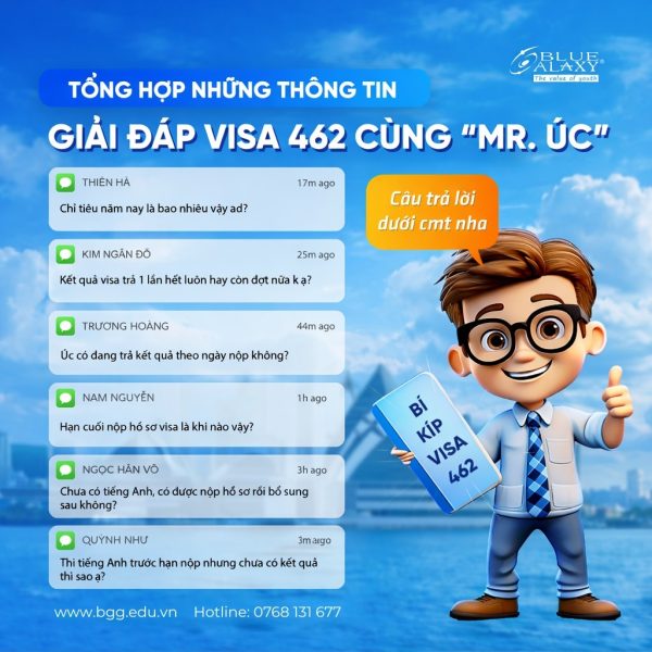 Dieu Kien Nop Ballot Visa 462 Uc