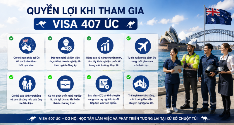 Quyen Loi Visa 407 Uc 2026